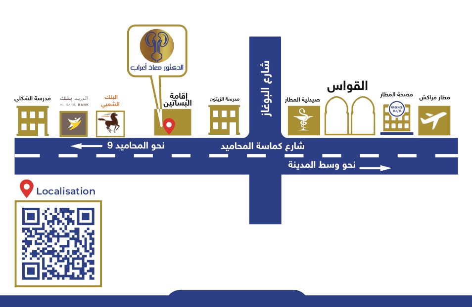 Carte de visite Dr. Mouaad Aarab — Verso avec plan